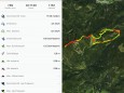 zellerhut-augenblicke-runtastic-07112020