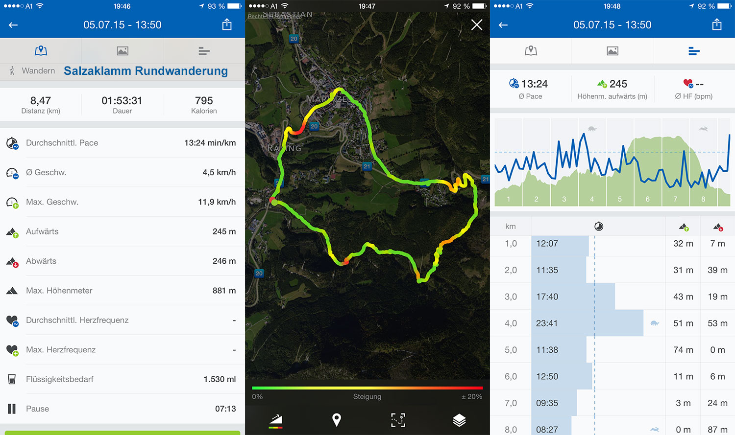 Salzaklamm Rundwanderung Runtastic