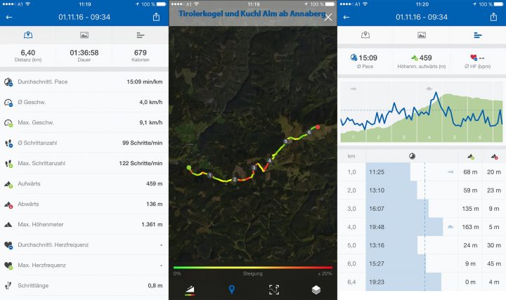 runtastic-tirolerkogel-kuchl-alm_3118